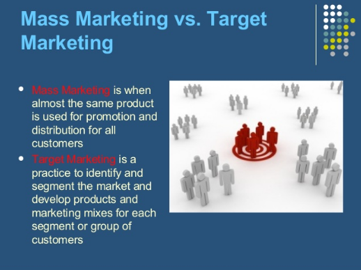 Mass Marketing Strategy
